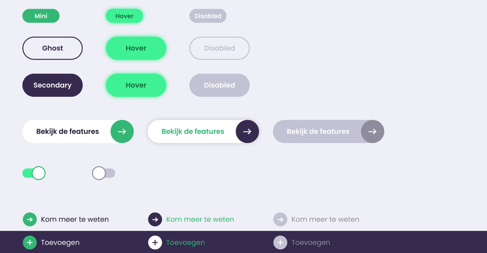 Een UI Kit met een eigen identiteit